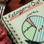 Ketogenic diet with nutrition diagram written on a note.